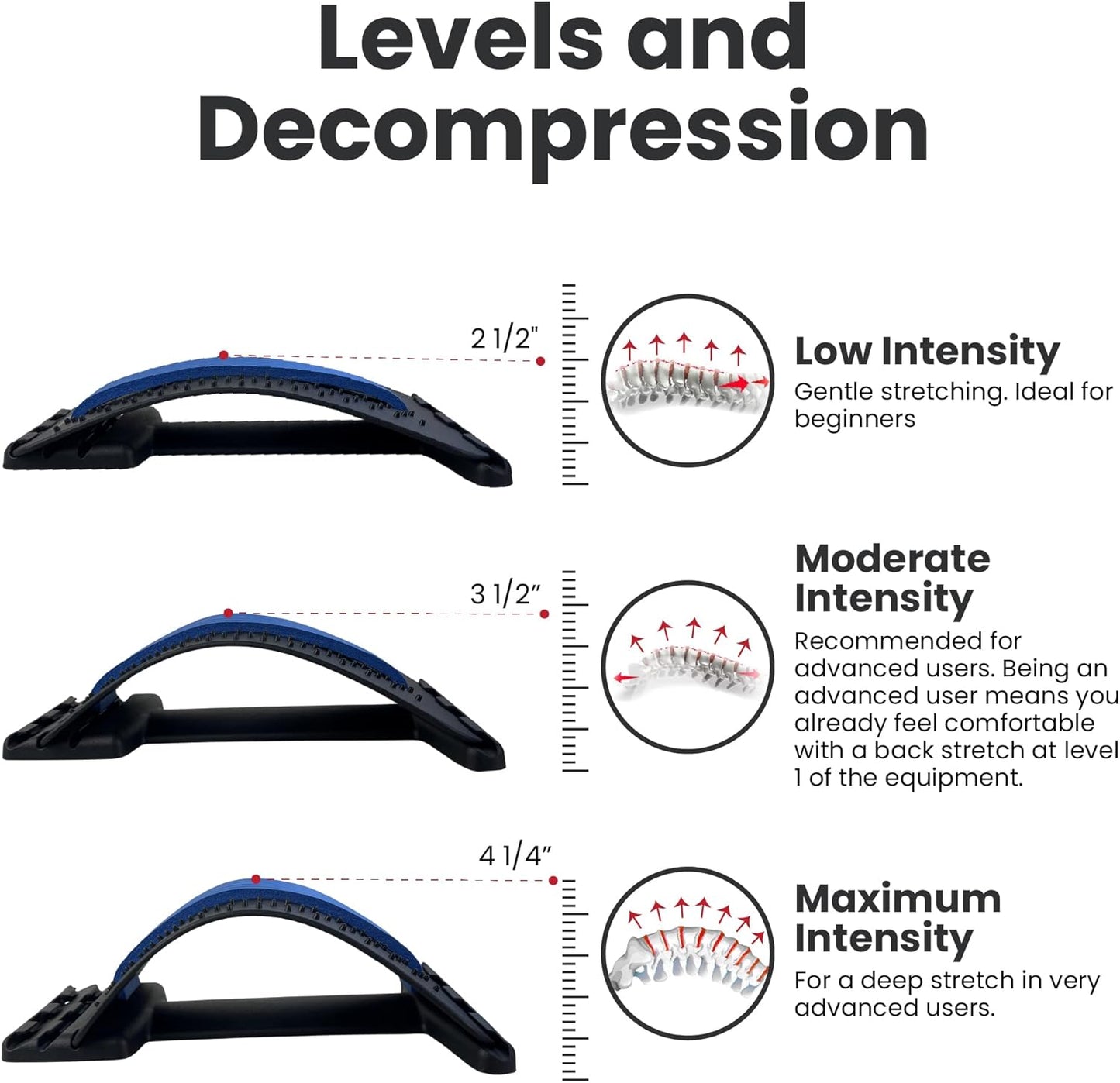 Orthopedic Back Stretcher